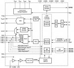 PCM2706_block_diagram.jpg