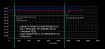 RPM Meter Timing Chart.jpg