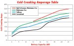 Cold Cranking.jpg