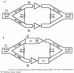 Power-Combining_using_Wilkinson_Dividers.gif Power-Combining_using_Wilkinson_Dividers.gif
