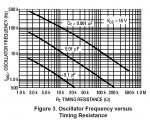 Frecuencia TL494.jpg