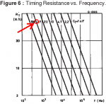 uc3845_fig6.png