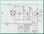 oscilador de relajaciÃ³n con put y control de triac.gif