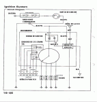 esquema de distribuidor.GIF