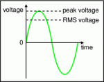 rms.gif