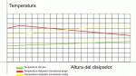 Temperaturas_01.GIF