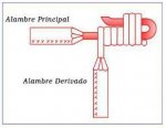 Cola de rata doblado.jpg