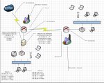 Diagrama Sencillo de Red.jpg