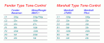 Valores de capacitores.gif