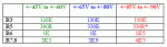 differentialminixd.gif