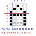 A Filas, Columnas.jpg
