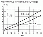 tda7377_potencia__tensin_302.gif