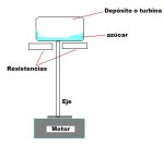 maquina-algodon-dulce01.JPG