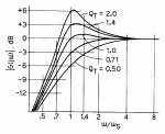 RstaFciaFig7.GIF