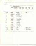 Pioneer KP-500 Cassette Car Stereo With FM Stereo (Service Manual)0016.jpg
