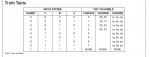 CD4052BC Truth Table.jpg