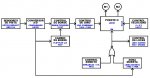 DIAGRAMA BLOQUES SEGUIDOR.jpg