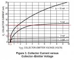 Figura 3 Ic Vs Vce.jpg