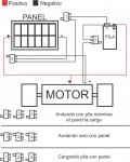 Carro solar2.jpg