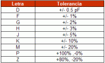 letras101_101.gif