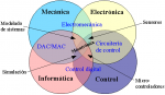 spanish_diagramademecatronica_890.png