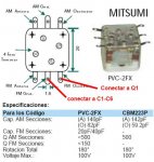 cv-caracteristicas.jpg