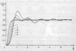 Fig02ButterworthBesselESCALON.GIF