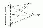 Fig1RadiacionCoplanares.GIF