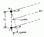 Fig7PEnCampoLejano.GIF