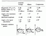 Fig12TablaDeRedes.GIF