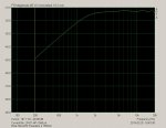 57-RstaLR2-HPa1550Hz.JPG