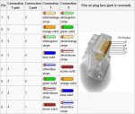 ethernet-crossover-cable-pinout-gigabit[1].jpg