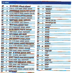 Part List Prakit 100W.gif