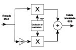 ModuladorSSB.jpg