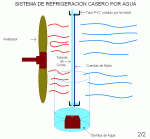 sistem2.gif