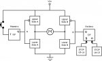 Motor Puente H Maestro-Esclavo-Toggle.png