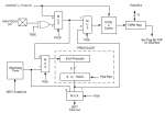 Diagrama en bloques Timer.png