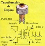 transformador_de_alta_tensin_817.jpg