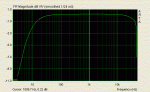 Respuesta en frecuencia de Audigy SE a 96K.gif