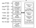 diagrama bloques pic18f14k50.png