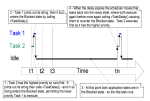 diagrama_temp_tareas.png