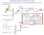 Esquema Completo.jpg