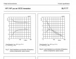 impedancias blf177 a  100mhz.JPG