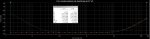 Comparativa de PSRR con condensadores de bootstrap de 47 uF.jpg