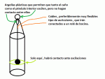 SensorOscilaciÃ³n.gif