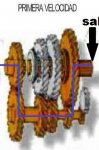 funcinamiento caja de cambios primera.jpg