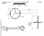 medidaspercent20antena_20circular_409.jpg