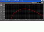 decibeles2 bassbox.GIF