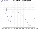 DB4 SWR.jpg DB4 SWR.jpg