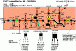 1w-fm-transmitter.GIF